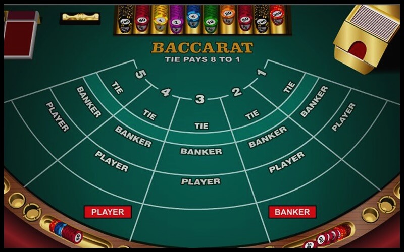 Cách chơi bài baccarat